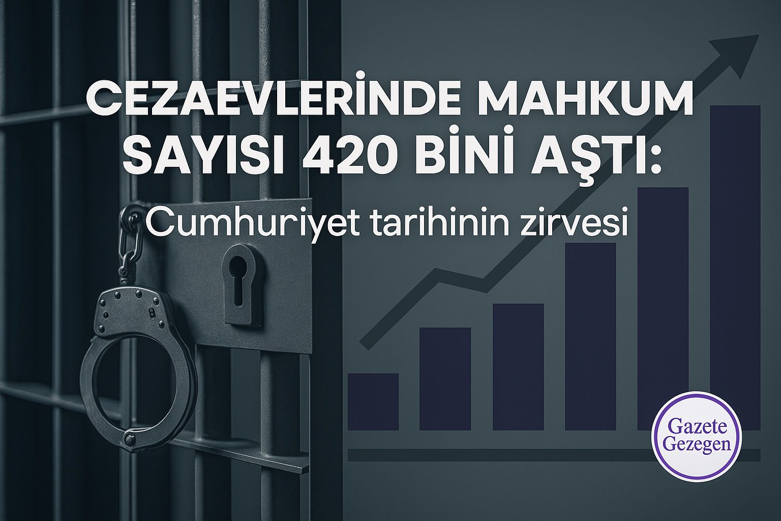 Türkiye cezaevlerinde mahkum sayısının 420 bini aşması, rekor doluluk, kelepçe ve cezaevi kapısı görseli – Gazete Gezegen