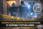 Çevrimiçi Çocuk İstismarı Ağına Büyük Darbe: 51 Şüpheli Tutuklandı