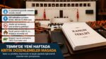 TBMM’de Yeni Haftada Tarım, Su ve Kaçak Yapı Düzenlemeleri Gündemde