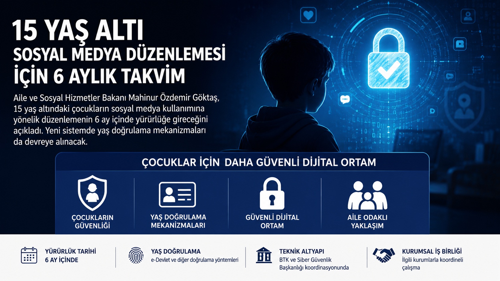 15 Yaş Altı Sosyal Medya Düzenlemesi İçin 6 Aylık Süreç Başlıyor